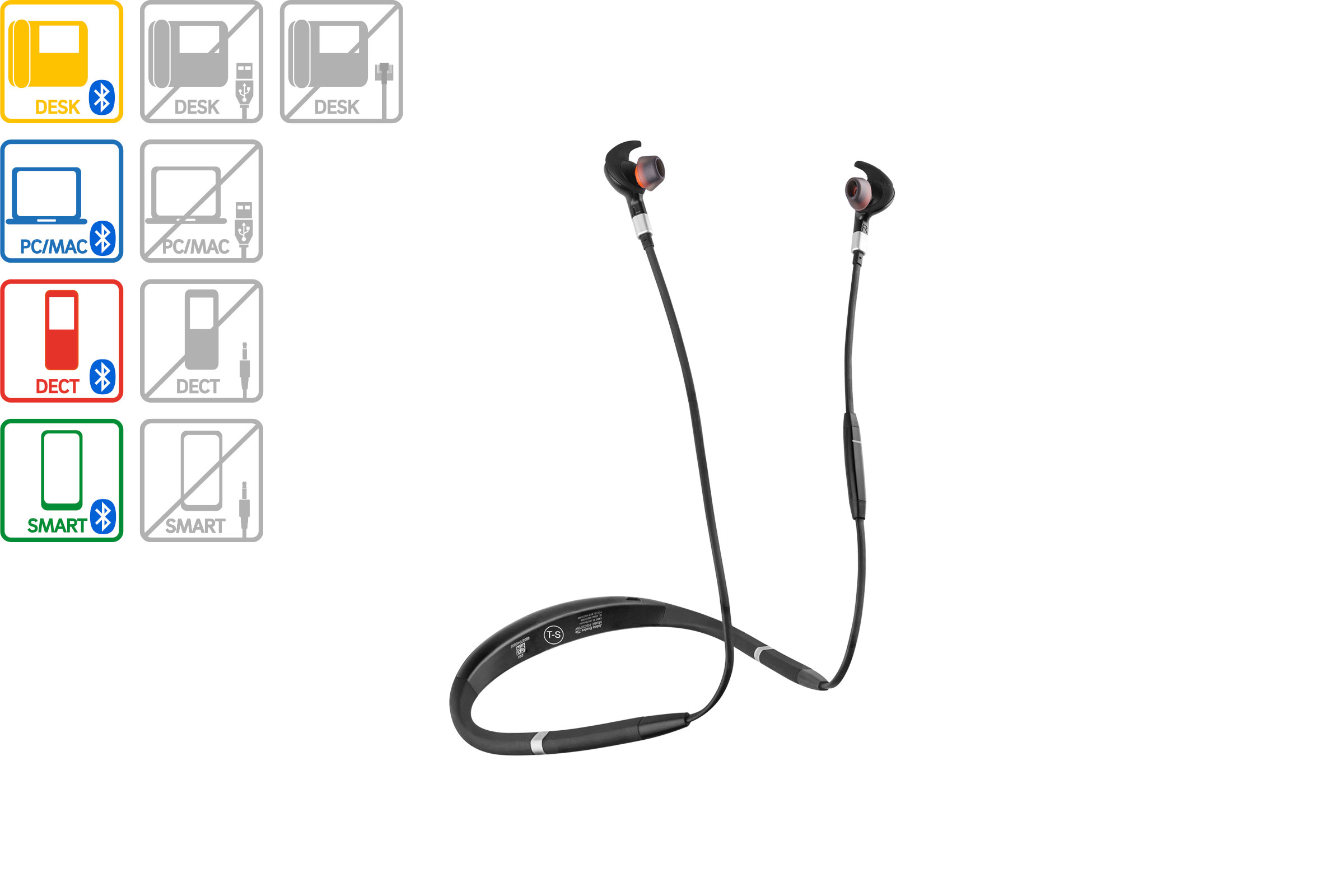Jabra Evolve 75e Manual
