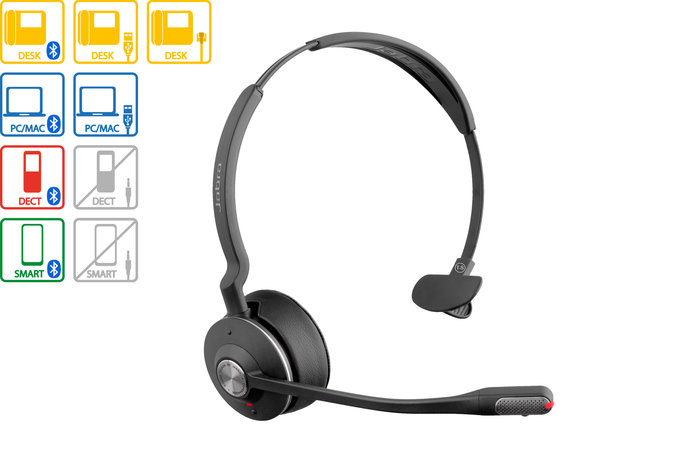 Produktbild - Jabra Engage 75 Mono