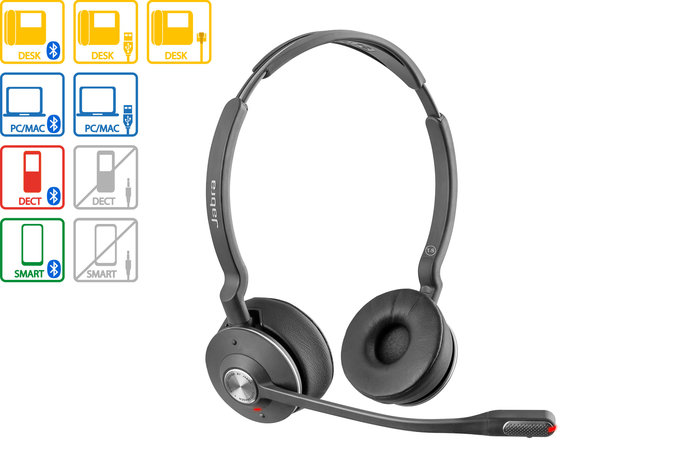 Produktbild - Jabra Engage 75 Stereo