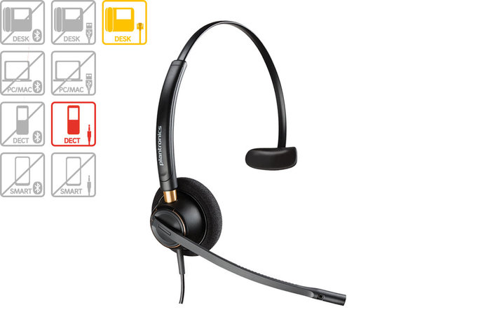 Produktbild - Plantronics EncorePro HW510