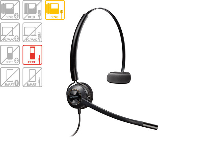 Produktbild - Plantronics EncorePro HW540 3in1