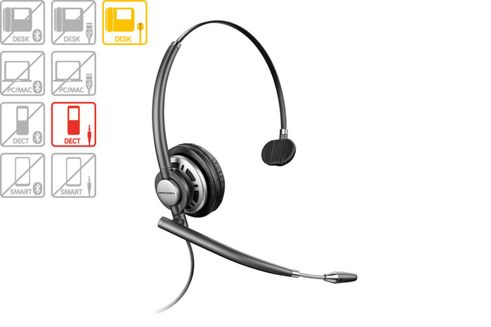 Produktbild - Plantronics EncorePro HW710