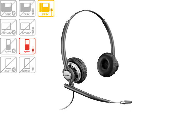 Produktbild - Plantronics EncorePro HW720