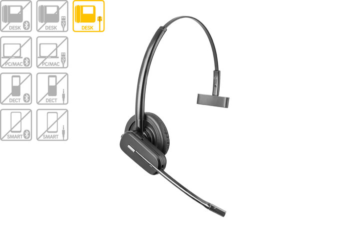 Produktbild - Plantronics CS540 + APS-11 EHS-Modul