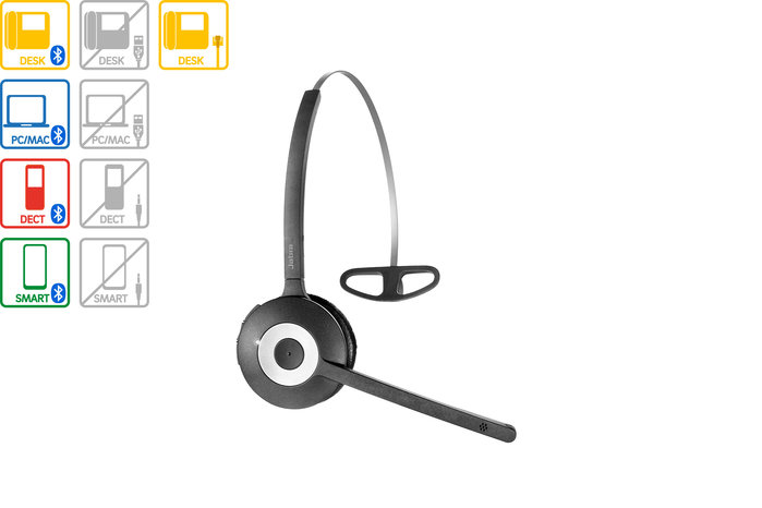 Produktbild - Jabra PRO 925 Headset Mono Bluetooth