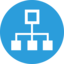 MultiSite MultiSite