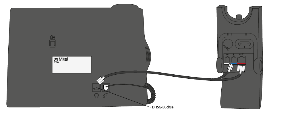 Dhsg headset on sale mitel